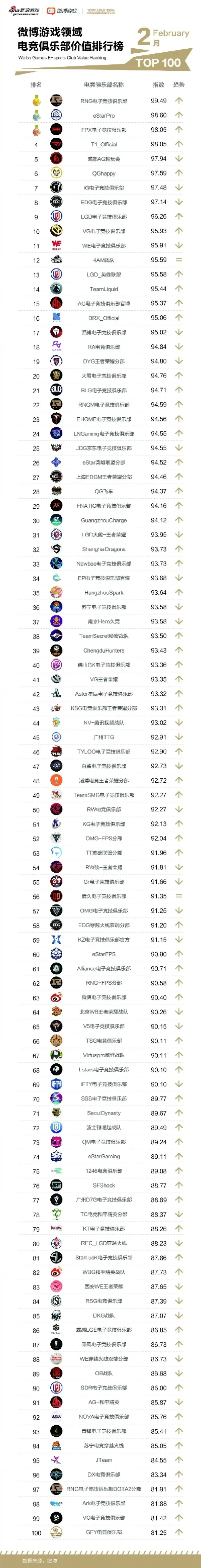 新浪内测游戏排行榜　新浪内测游戏排行榜最新